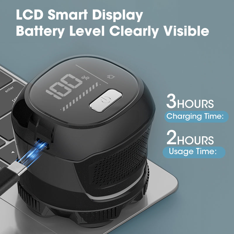 DomeBlade 6D Magnetic Head Shaver